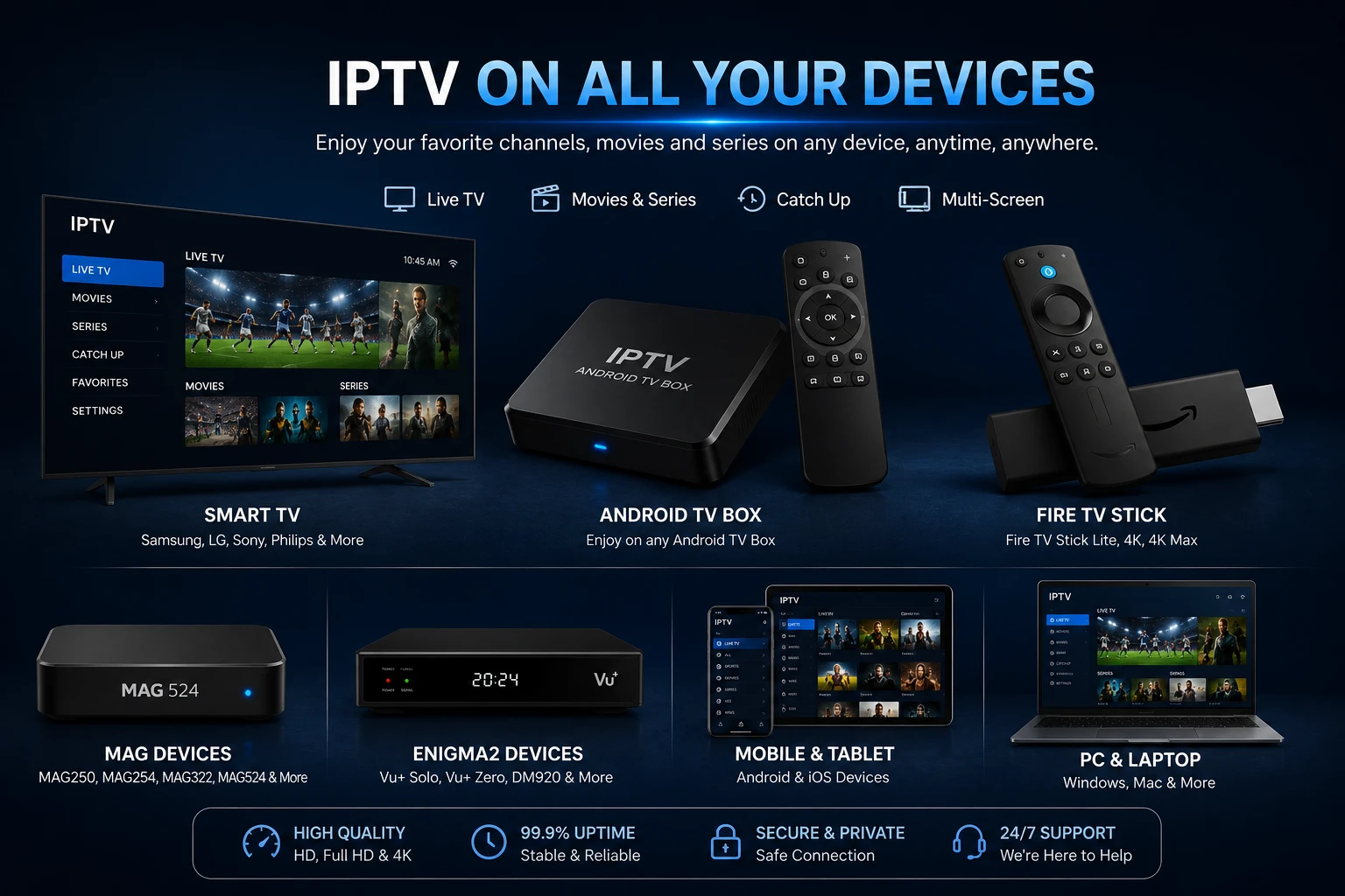 Dispositivos IPTV compatíveis