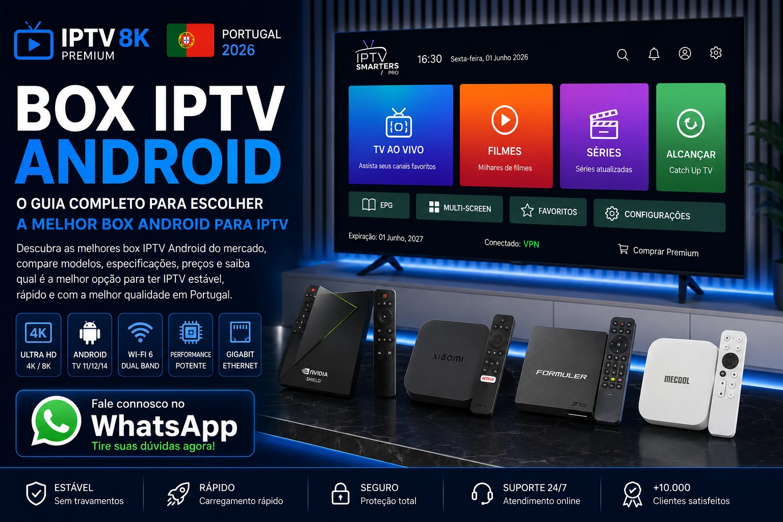 Box IPTV em Portugal 2026: Melhor Box Android para IPTV