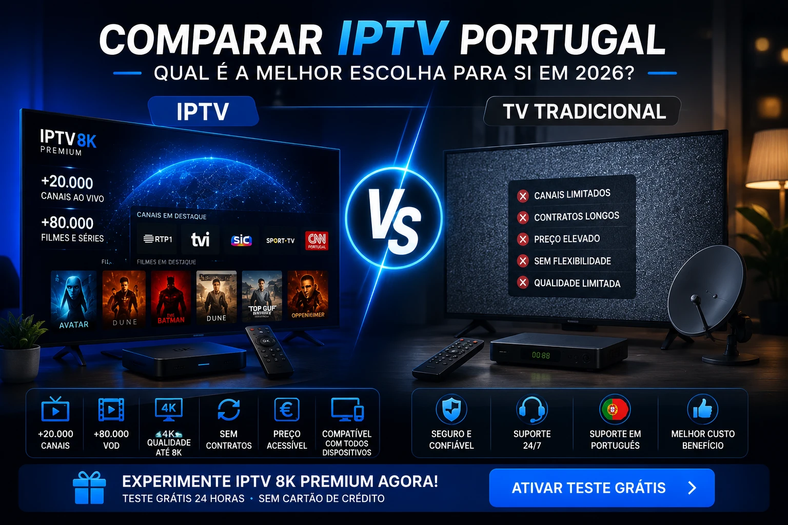 Comparar IPTV em Portugal 2026